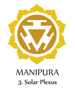 3. Manipura - solar plexus
