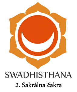 Swadhisthana 2. sakrálna čakra